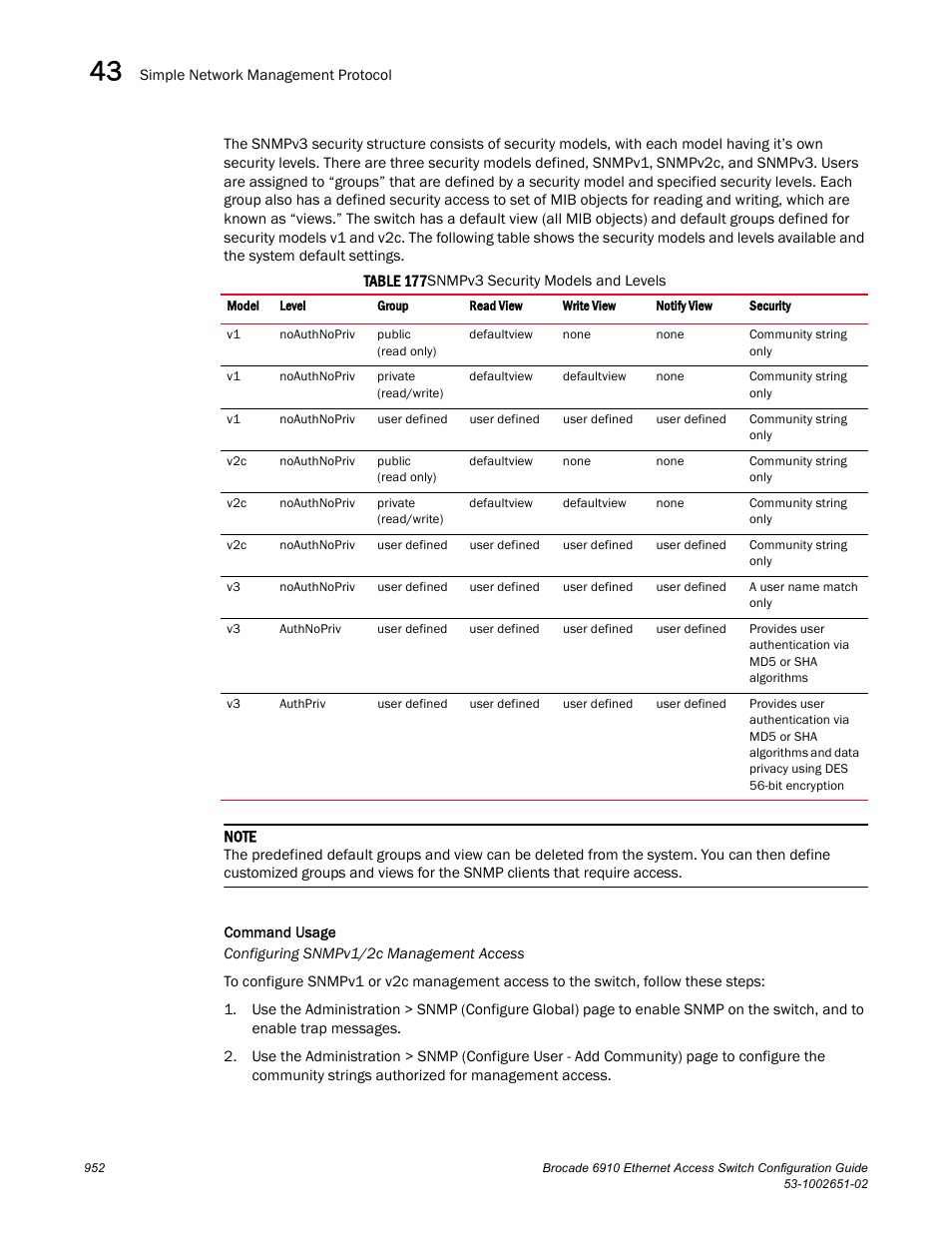 Table 177 | Brocade 6910 Ethernet Access Switch Configuration Guide (Supporting R2.2.0.0) User Manual | Page 1008 / 1240