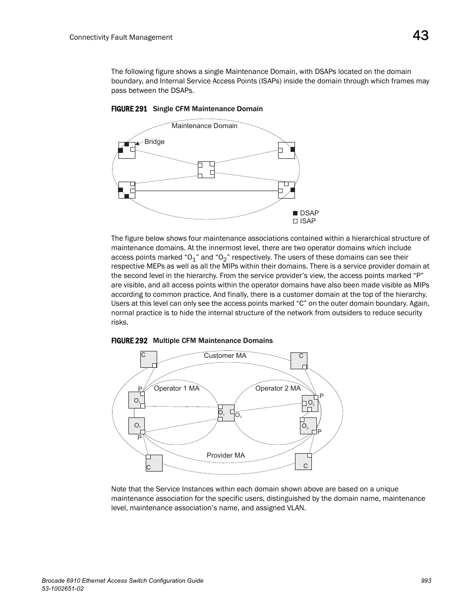 Figure 291 s, Figure 292 m | Brocade 6910 Ethernet Access Switch Configuration Guide (Supporting R2.2.0.0) User Manual | Page 1049 / 1240