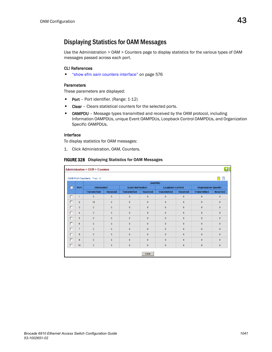 Displaying statistics for oam messages, Figure 328 dis | Brocade 6910 Ethernet Access Switch Configuration Guide (Supporting R2.2.0.0) User Manual | Page 1097 / 1240