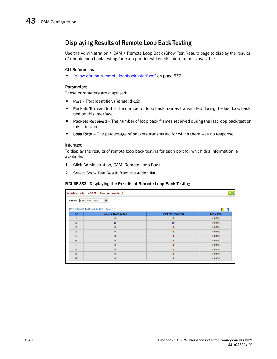 Displaying results of remote loop back testing, Figure 332 dis | Brocade 6910 Ethernet Access Switch Configuration Guide (Supporting R2.2.0.0) User Manual | Page 1102 / 1240