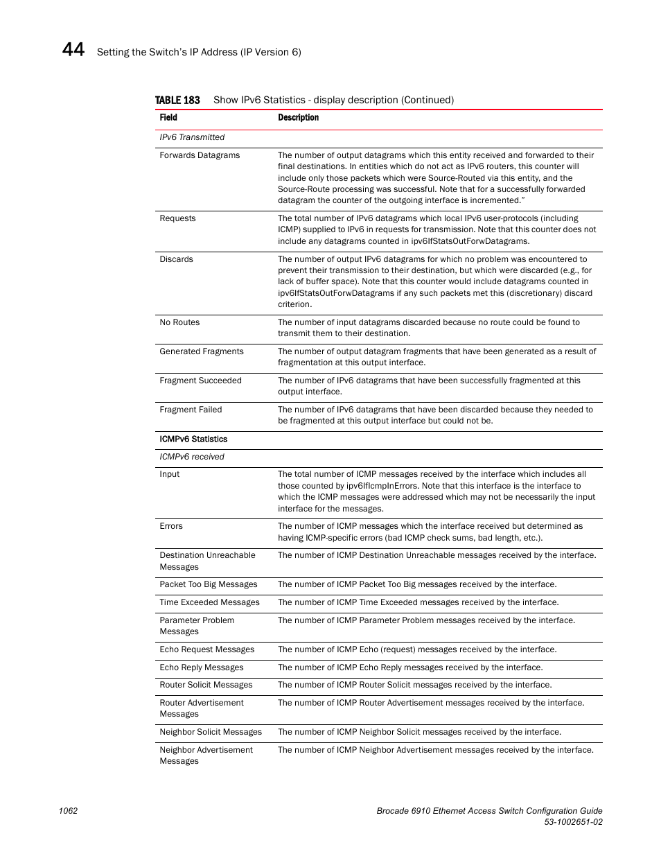 Brocade 6910 Ethernet Access Switch Configuration Guide (Supporting R2.2.0.0) User Manual | Page 1118 / 1240