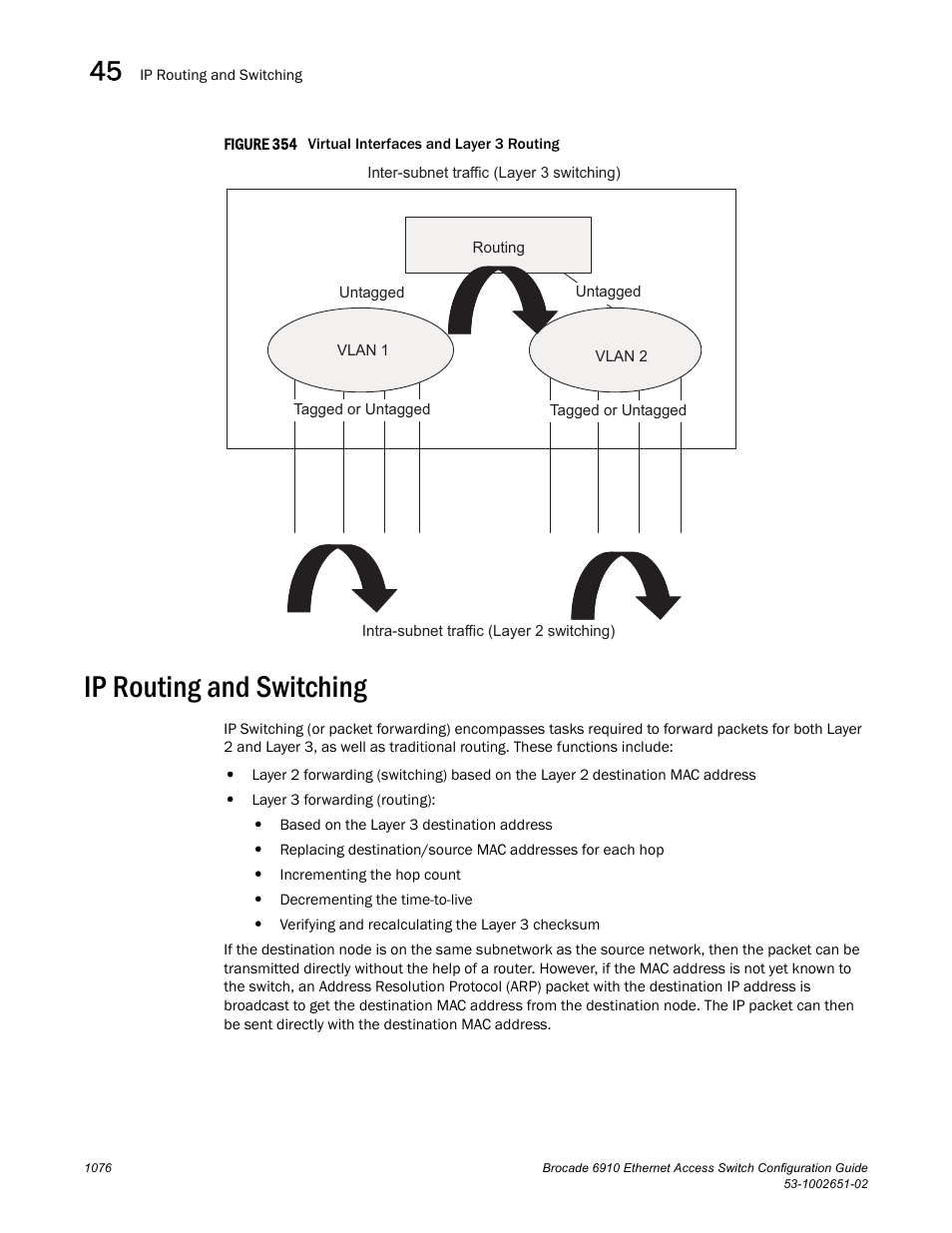 Ip routing and switching, Figure 354 vir | Brocade 6910 Ethernet Access Switch Configuration Guide (Supporting R2.2.0.0) User Manual | Page 1132 / 1240