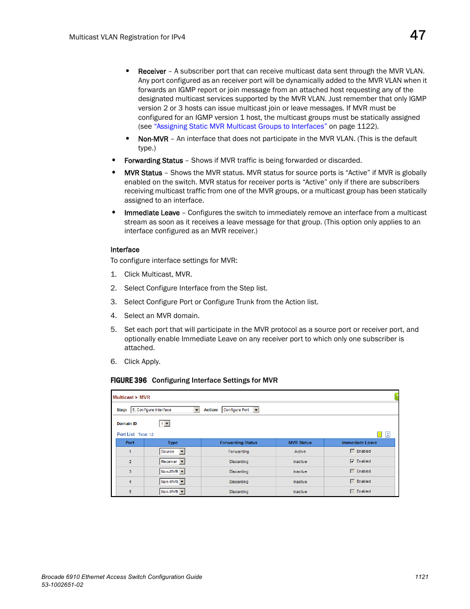 Figure 396 confi | Brocade 6910 Ethernet Access Switch Configuration Guide (Supporting R2.2.0.0) User Manual | Page 1177 / 1240