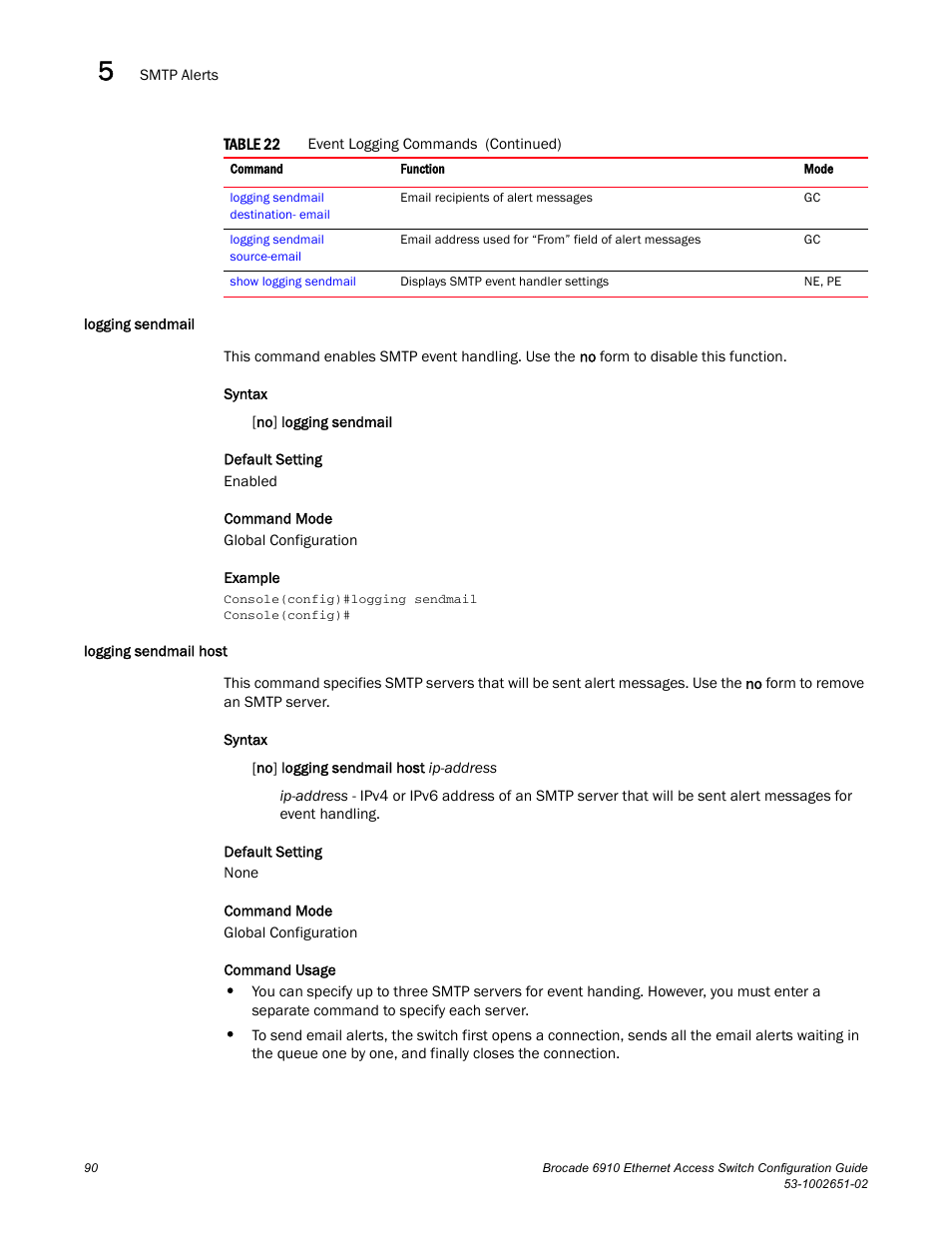 Logging sendmail, Logging sendmail host, Logging sendmail logging sendmail host | Brocade 6910 Ethernet Access Switch Configuration Guide (Supporting R2.2.0.0) User Manual | Page 146 / 1240