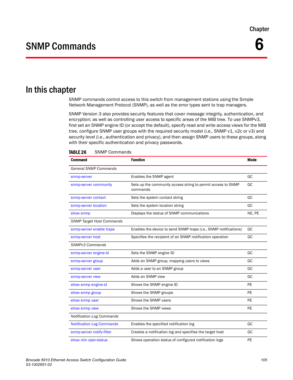 Snmp commands, Chapter 6, Table 26 | Chapter | Brocade 6910 Ethernet Access Switch Configuration Guide (Supporting R2.2.0.0) User Manual | Page 161 / 1240