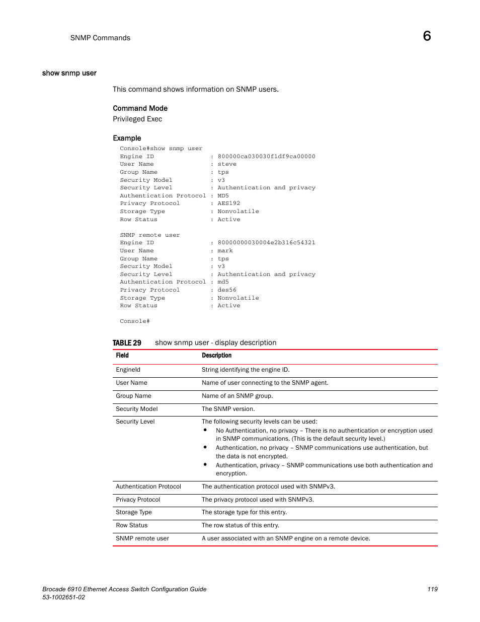 Show snmp user, Table 29 | Brocade 6910 Ethernet Access Switch Configuration Guide (Supporting R2.2.0.0) User Manual | Page 175 / 1240