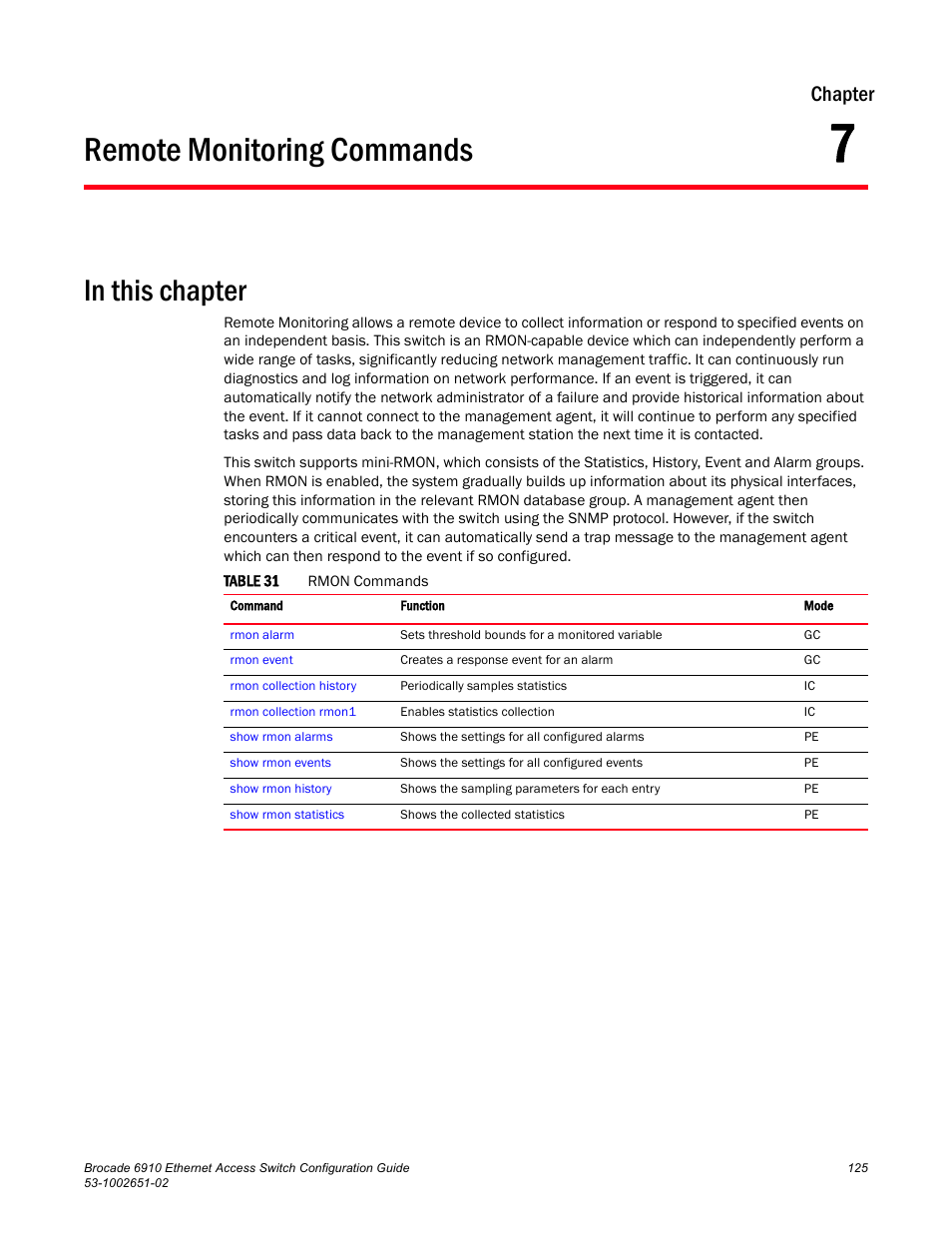 Remote monitoring commands, Chapter 7, Table 31 | Chapter | Brocade 6910 Ethernet Access Switch Configuration Guide (Supporting R2.2.0.0) User Manual | Page 181 / 1240