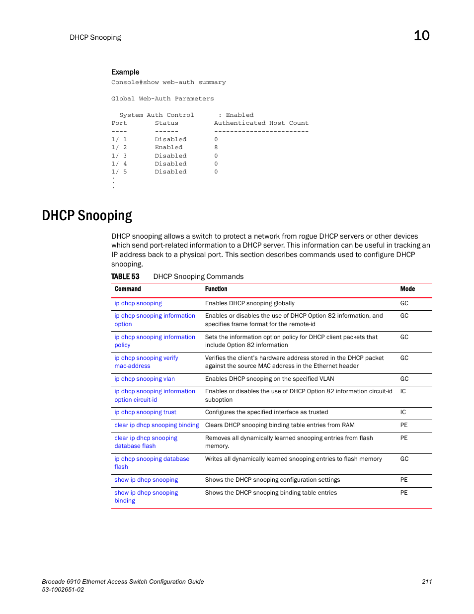 Dhcp snooping, Table 53 | Brocade 6910 Ethernet Access Switch Configuration Guide (Supporting R2.2.0.0) User Manual | Page 267 / 1240