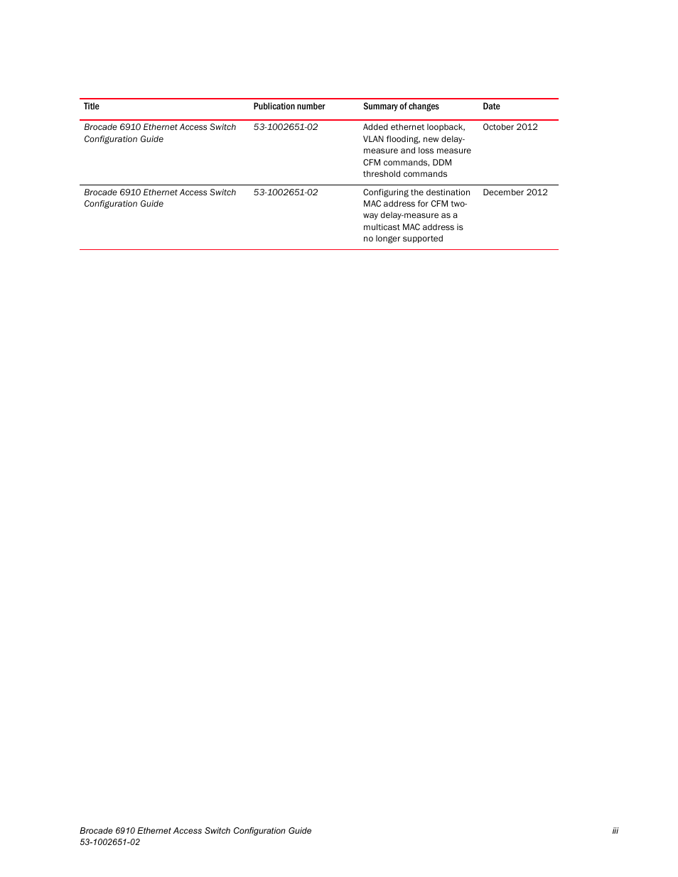 Brocade 6910 Ethernet Access Switch Configuration Guide (Supporting R2.2.0.0) User Manual | Page 3 / 1240