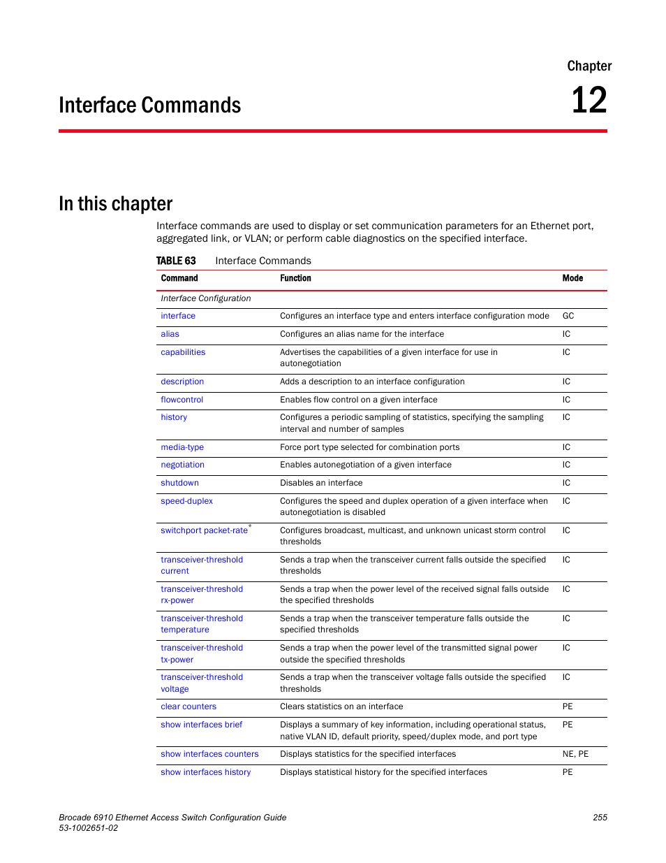 Interface commands, Chapter 12, Table 63 | Chapter | Brocade 6910 Ethernet Access Switch Configuration Guide (Supporting R2.2.0.0) User Manual | Page 311 / 1240