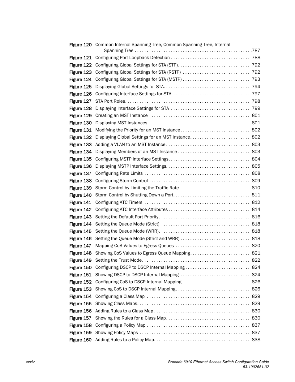 Brocade 6910 Ethernet Access Switch Configuration Guide (Supporting R2.2.0.0) User Manual | Page 36 / 1240