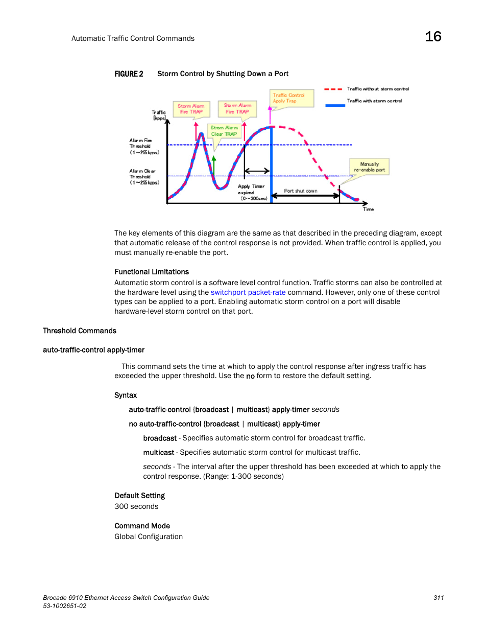 Threshold commands, Auto-traffic-control apply-timer, Figure 2 | Brocade 6910 Ethernet Access Switch Configuration Guide (Supporting R2.2.0.0) User Manual | Page 367 / 1240