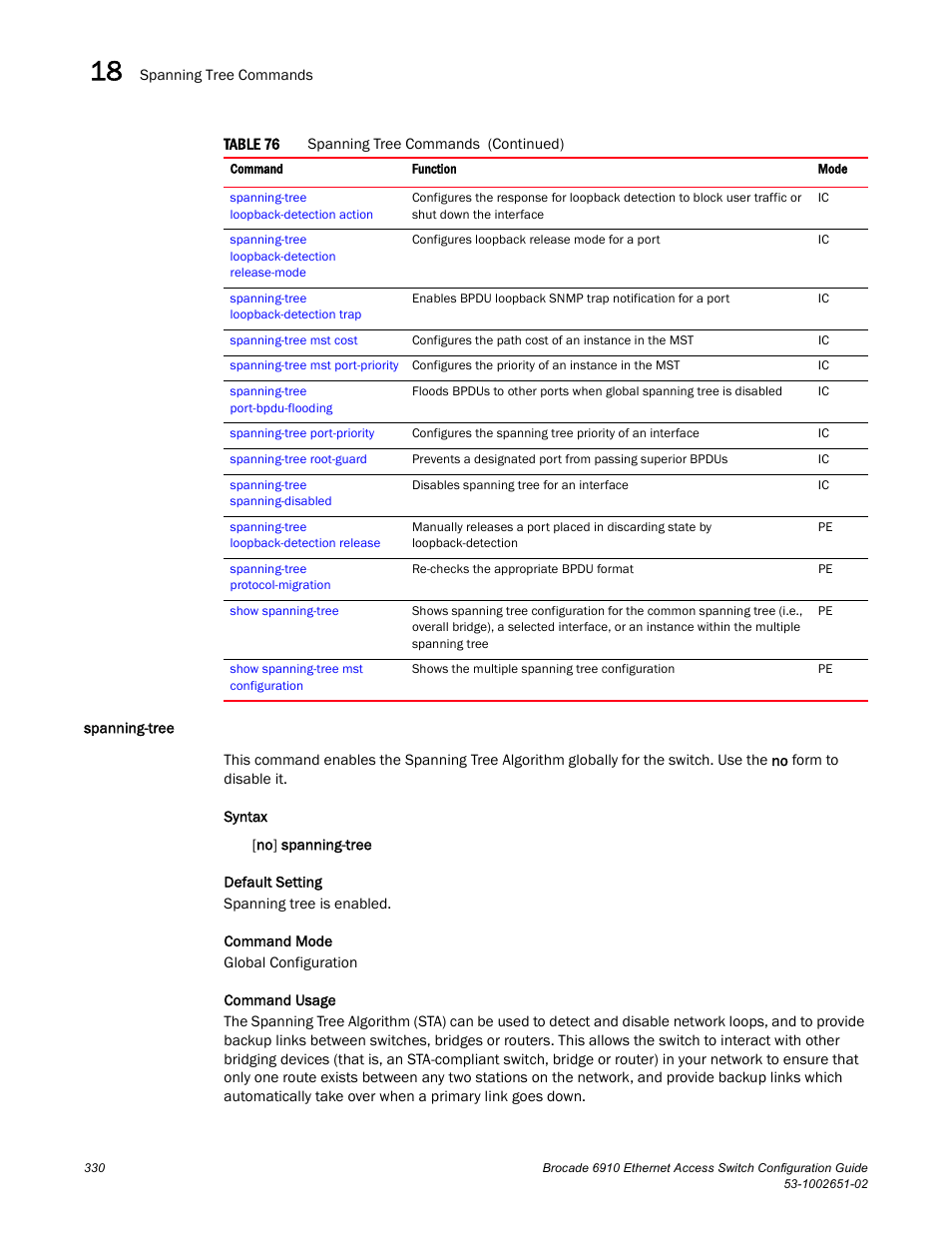 Spanning-tree | Brocade 6910 Ethernet Access Switch Configuration Guide (Supporting R2.2.0.0) User Manual | Page 386 / 1240