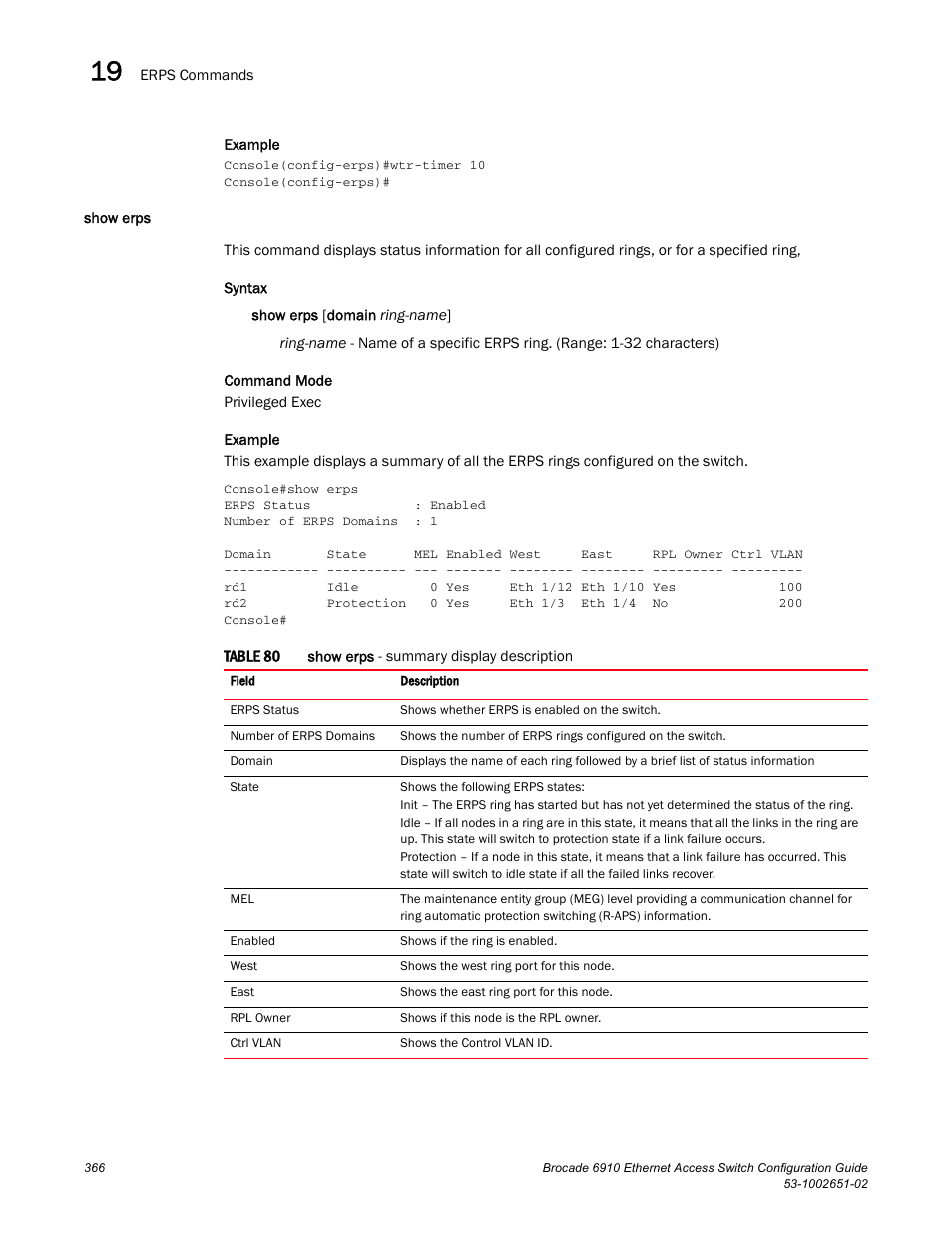 Show erps, Table 80 | Brocade 6910 Ethernet Access Switch Configuration Guide (Supporting R2.2.0.0) User Manual | Page 422 / 1240