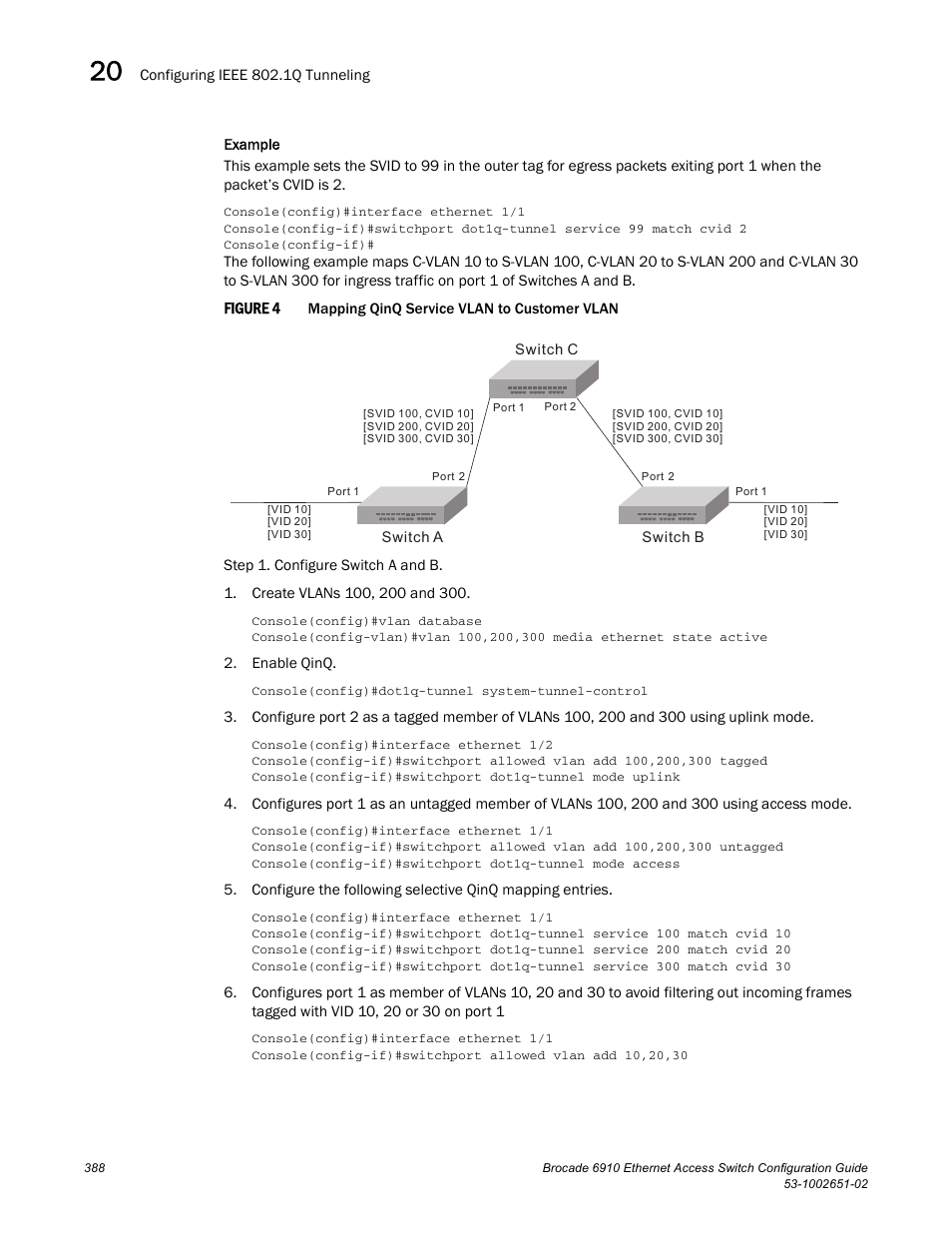 Figure 4 | Brocade 6910 Ethernet Access Switch Configuration Guide (Supporting R2.2.0.0) User Manual | Page 444 / 1240