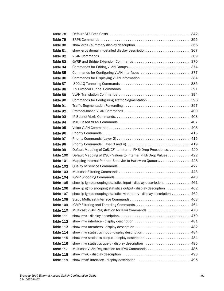 Brocade 6910 Ethernet Access Switch Configuration Guide (Supporting R2.2.0.0) User Manual | Page 47 / 1240