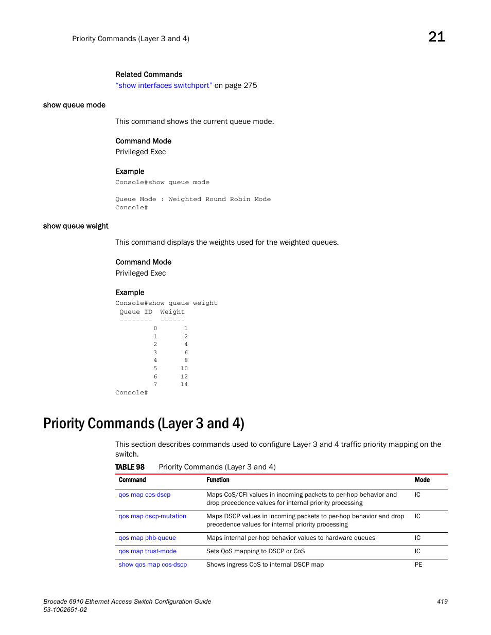 Show queue mode, Show queue weight, Priority commands (layer 3 and 4) | Show queue mode show queue weight, Table 98 | Brocade 6910 Ethernet Access Switch Configuration Guide (Supporting R2.2.0.0) User Manual | Page 475 / 1240