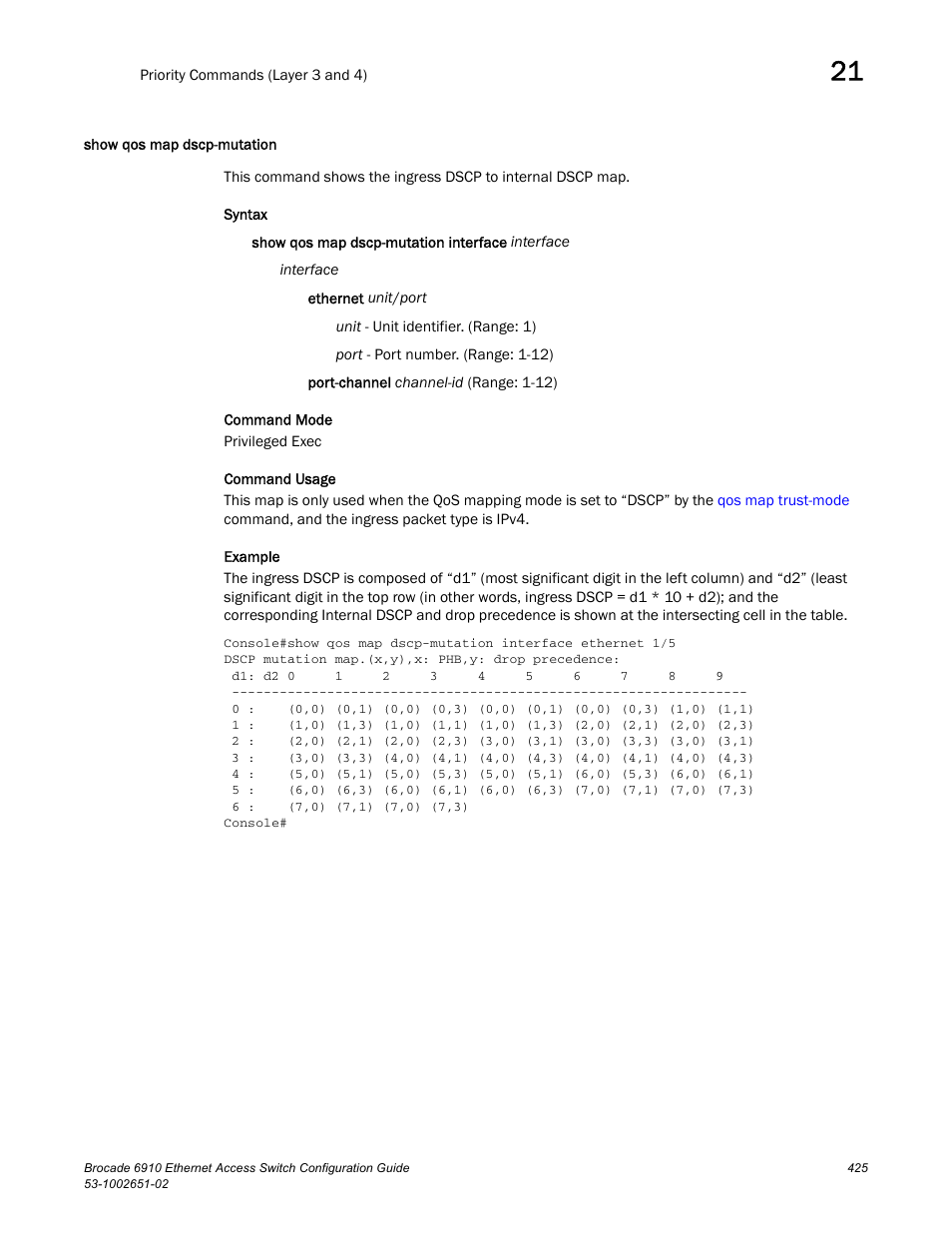 Show qos map dscp-mutation | Brocade 6910 Ethernet Access Switch Configuration Guide (Supporting R2.2.0.0) User Manual | Page 481 / 1240