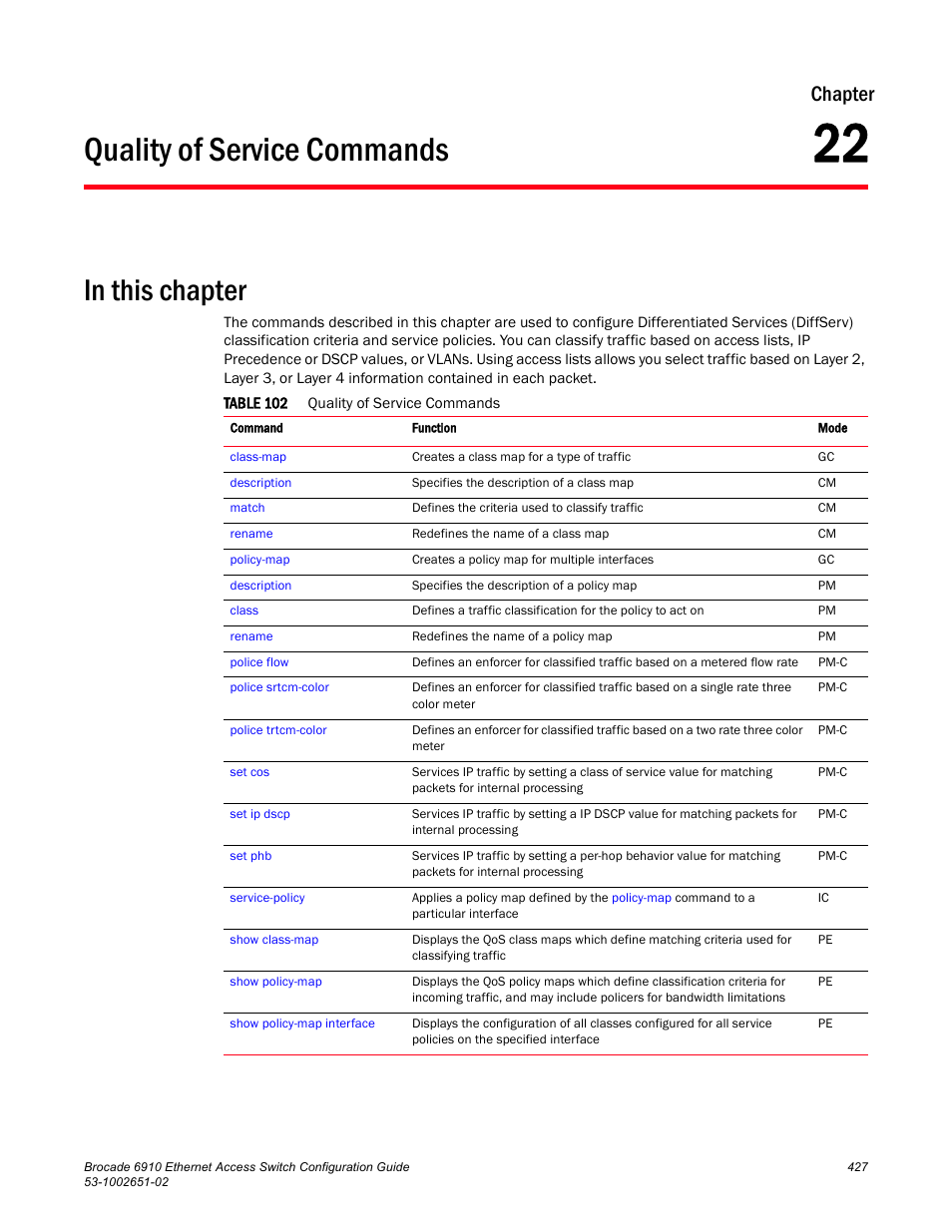 Quality of service commands, Chapter 22, Table 102 | Chapter | Brocade 6910 Ethernet Access Switch Configuration Guide (Supporting R2.2.0.0) User Manual | Page 483 / 1240