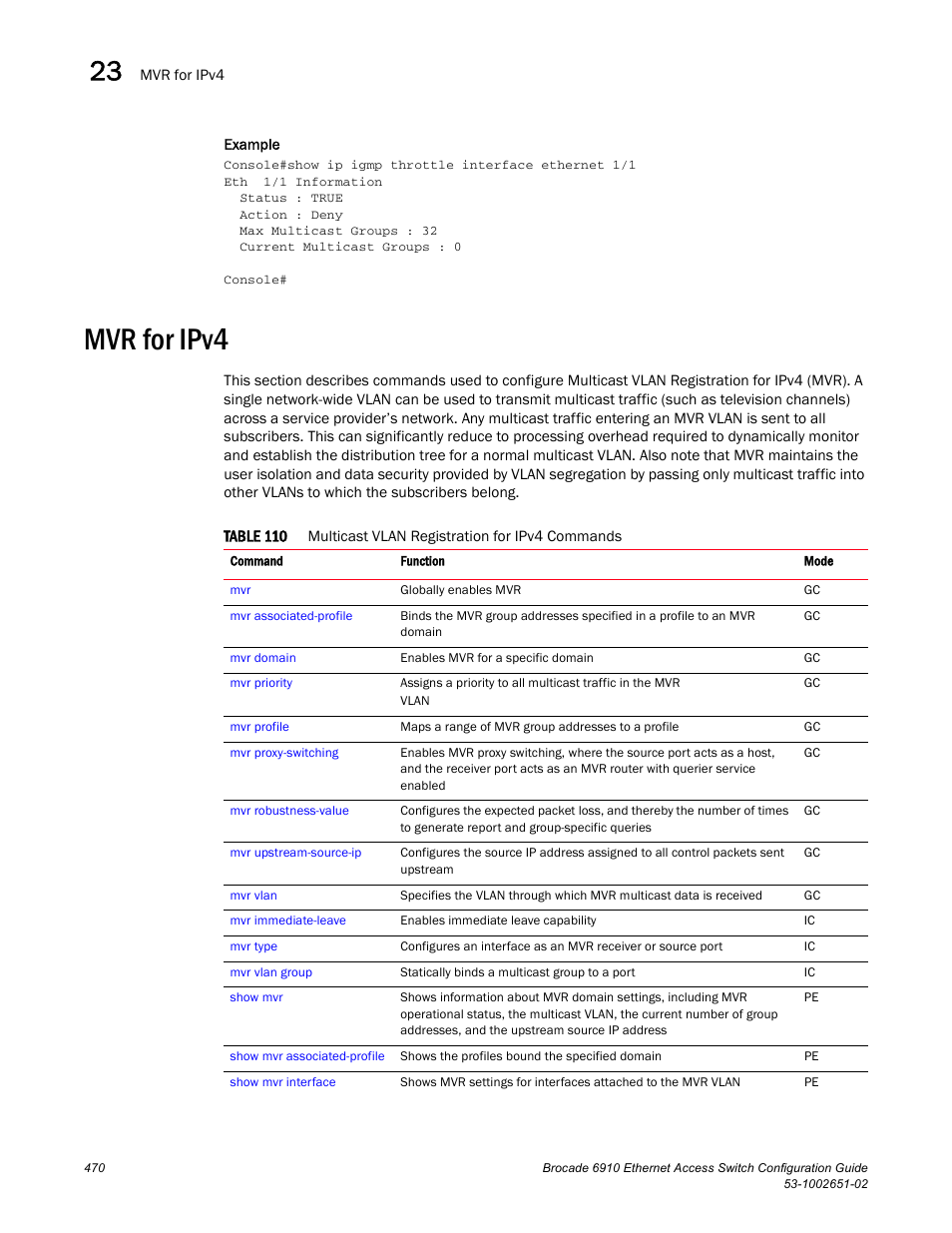 Mvr for ipv4, Table 110 | Brocade 6910 Ethernet Access Switch Configuration Guide (Supporting R2.2.0.0) User Manual | Page 526 / 1240