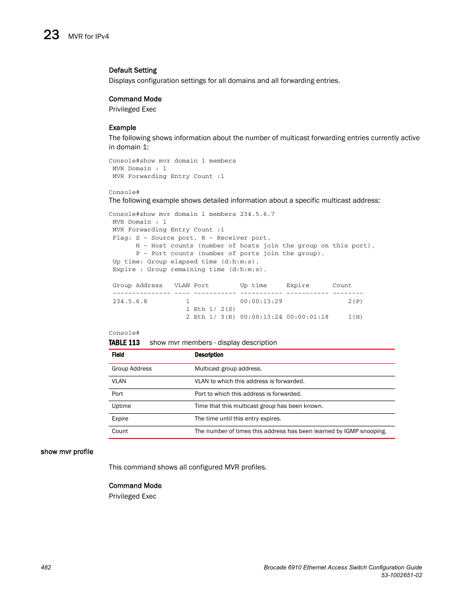 Show mvr profile, Table 113 | Brocade 6910 Ethernet Access Switch Configuration Guide (Supporting R2.2.0.0) User Manual | Page 538 / 1240