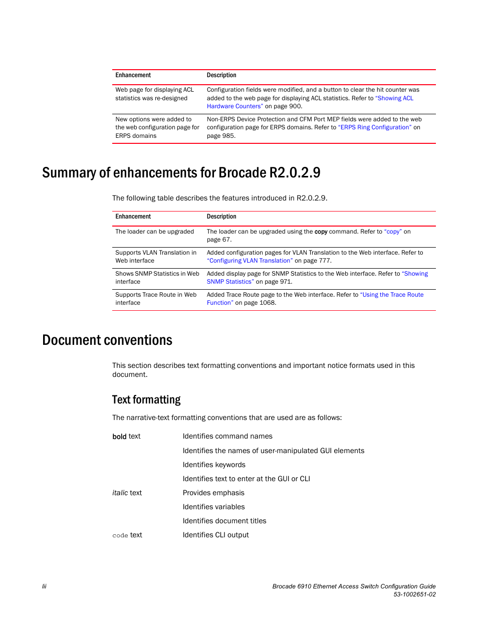 Summary of enhancements for brocade r2.0.2.9, Document conventions, Text formatting | Brocade 6910 Ethernet Access Switch Configuration Guide (Supporting R2.2.0.0) User Manual | Page 54 / 1240