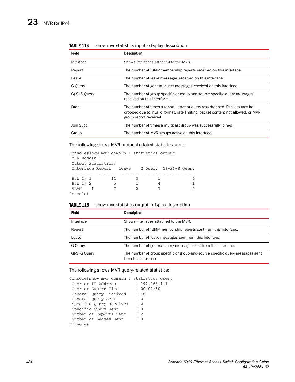 Table 114, Table 115 | Brocade 6910 Ethernet Access Switch Configuration Guide (Supporting R2.2.0.0) User Manual | Page 540 / 1240