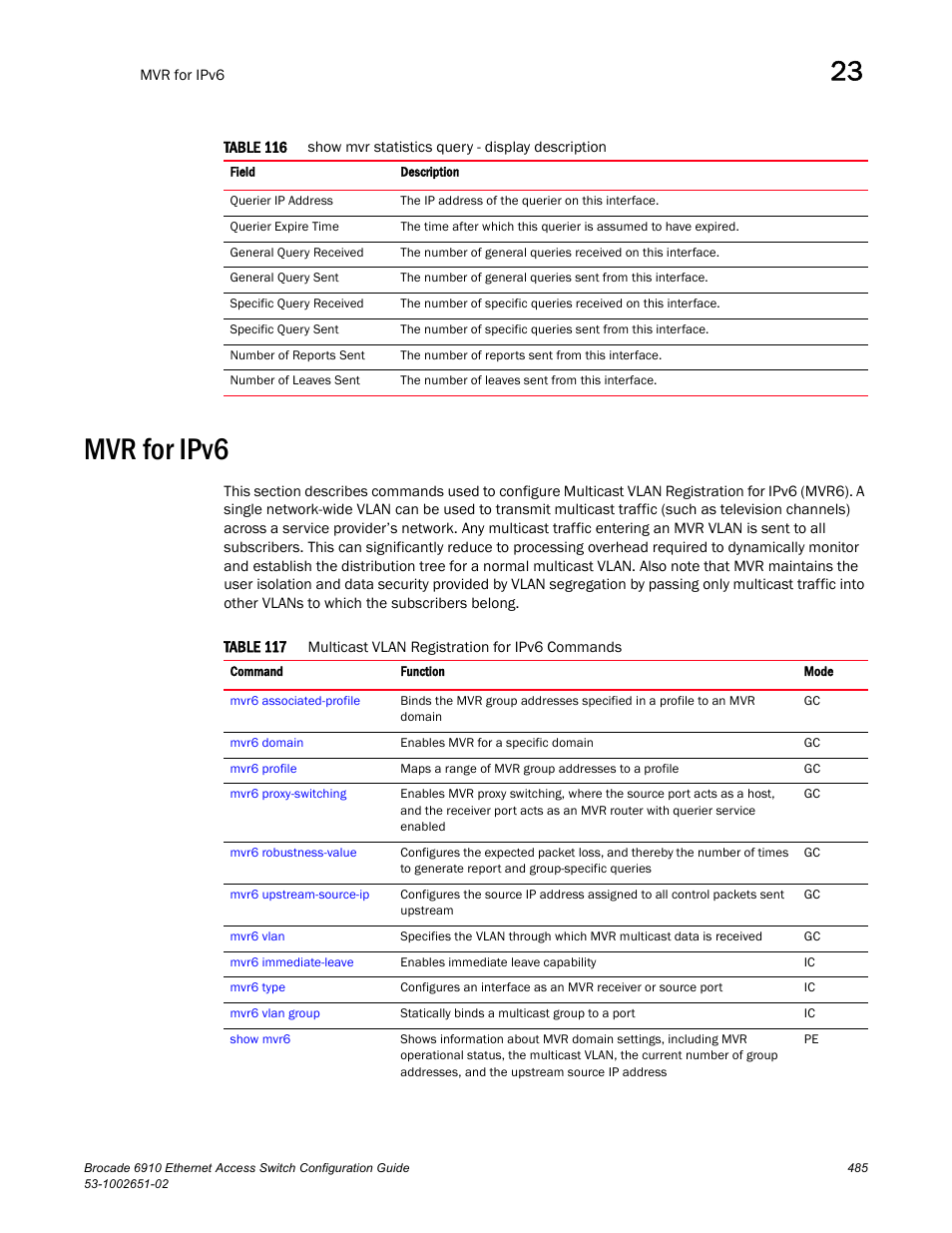 Mvr for ipv6, Table 116, Table 117 | Brocade 6910 Ethernet Access Switch Configuration Guide (Supporting R2.2.0.0) User Manual | Page 541 / 1240