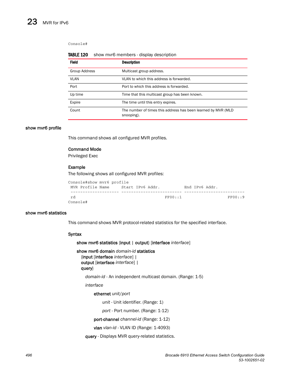 Show mvr6 profile, Show mvr6 statistics, Show mvr6 profile show mvr6 statistics | Table 120 | Brocade 6910 Ethernet Access Switch Configuration Guide (Supporting R2.2.0.0) User Manual | Page 552 / 1240