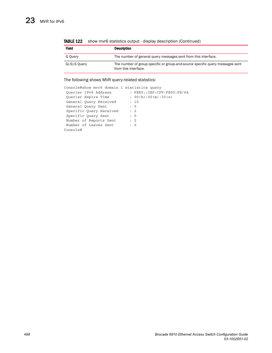 Brocade 6910 Ethernet Access Switch Configuration Guide (Supporting R2.2.0.0) User Manual | Page 554 / 1240