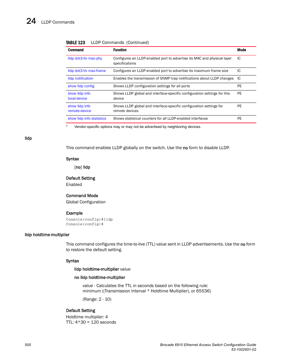 Lldp, Lldp holdtime-multiplier, Lldp lldp holdtime-multiplier | Brocade 6910 Ethernet Access Switch Configuration Guide (Supporting R2.2.0.0) User Manual | Page 556 / 1240