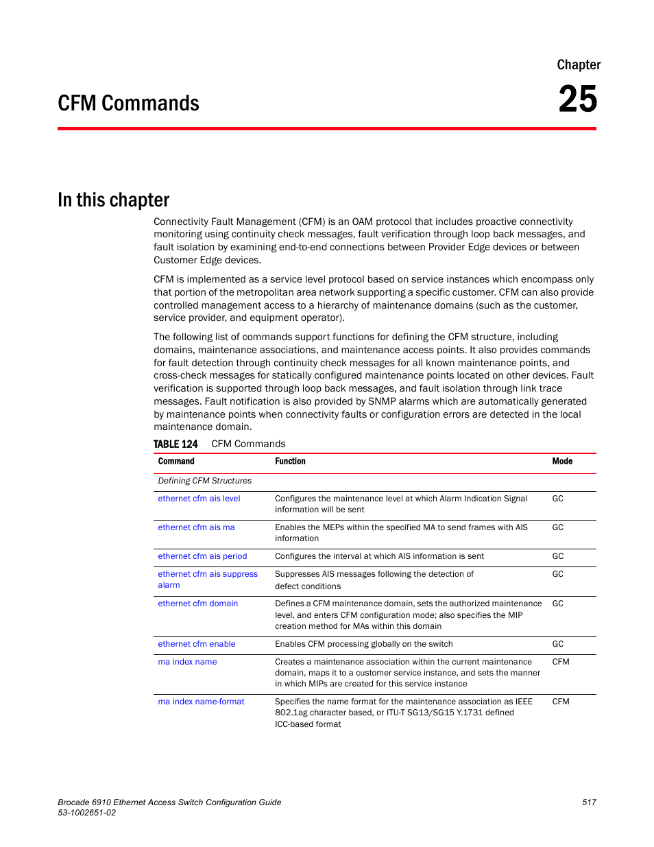 Cfm commands, Chapter 25, Table 124 | Chapter | Brocade 6910 Ethernet Access Switch Configuration Guide (Supporting R2.2.0.0) User Manual | Page 573 / 1240