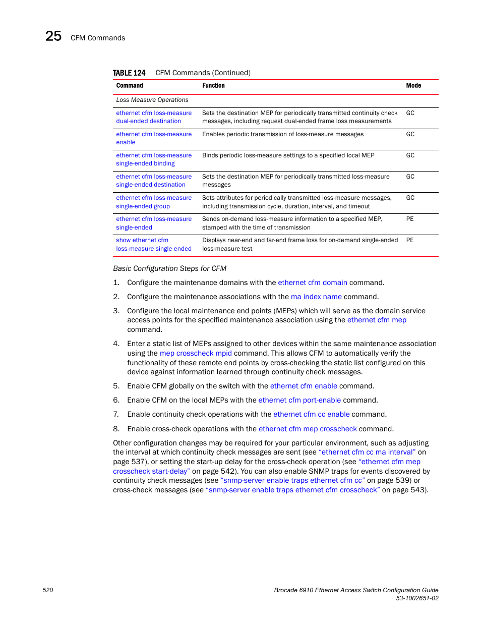 Brocade 6910 Ethernet Access Switch Configuration Guide (Supporting R2.2.0.0) User Manual | Page 576 / 1240