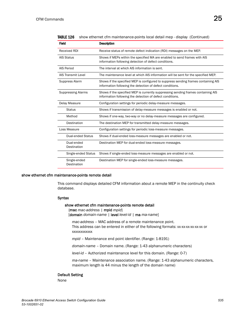 Show ethernet cfm maintenance-points remote detail | Brocade 6910 Ethernet Access Switch Configuration Guide (Supporting R2.2.0.0) User Manual | Page 591 / 1240