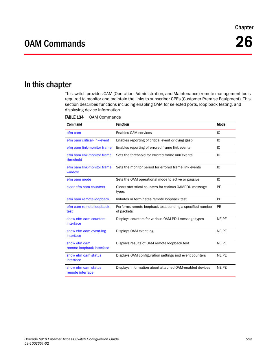 Oam commands, Chapter 26, Table 134 | Chapter | Brocade 6910 Ethernet Access Switch Configuration Guide (Supporting R2.2.0.0) User Manual | Page 625 / 1240