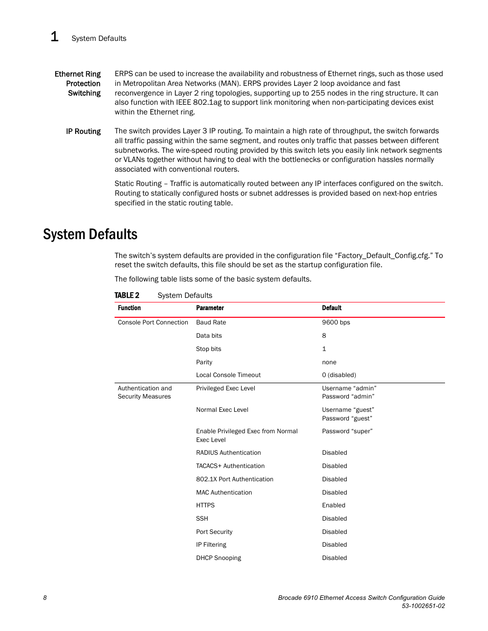 System defaults, Table 2 | Brocade 6910 Ethernet Access Switch Configuration Guide (Supporting R2.2.0.0) User Manual | Page 64 / 1240