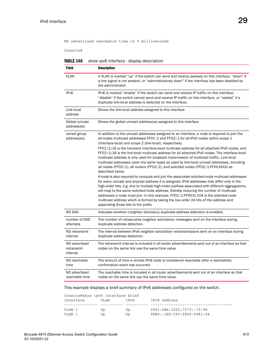 Table 146 | Brocade 6910 Ethernet Access Switch Configuration Guide (Supporting R2.2.0.0) User Manual | Page 671 / 1240