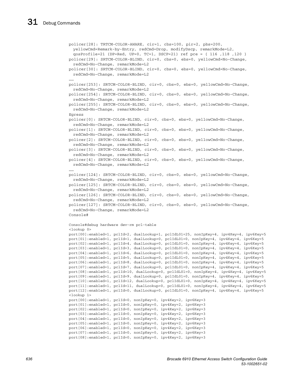 Brocade 6910 Ethernet Access Switch Configuration Guide (Supporting R2.2.0.0) User Manual | Page 692 / 1240