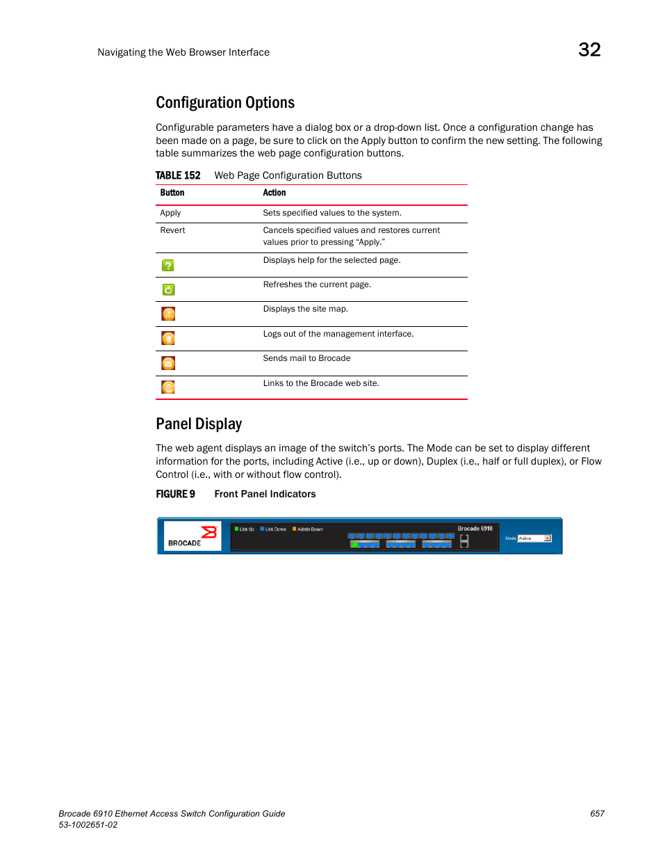 Configuration options, Panel display, Figure 9 | Front p, Table 152 | Brocade 6910 Ethernet Access Switch Configuration Guide (Supporting R2.2.0.0) User Manual | Page 713 / 1240