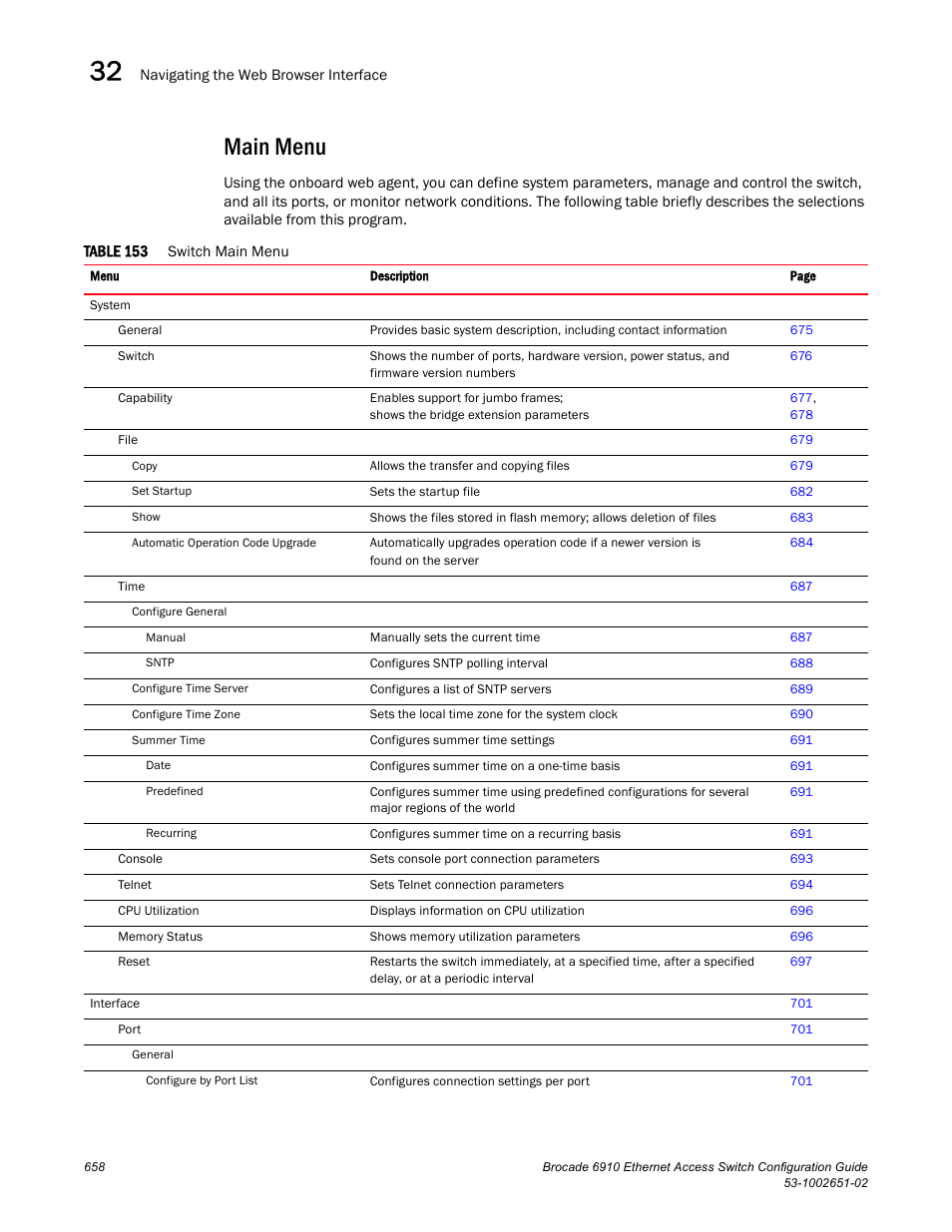 Main menu, Table 153 | Brocade 6910 Ethernet Access Switch Configuration Guide (Supporting R2.2.0.0) User Manual | Page 714 / 1240