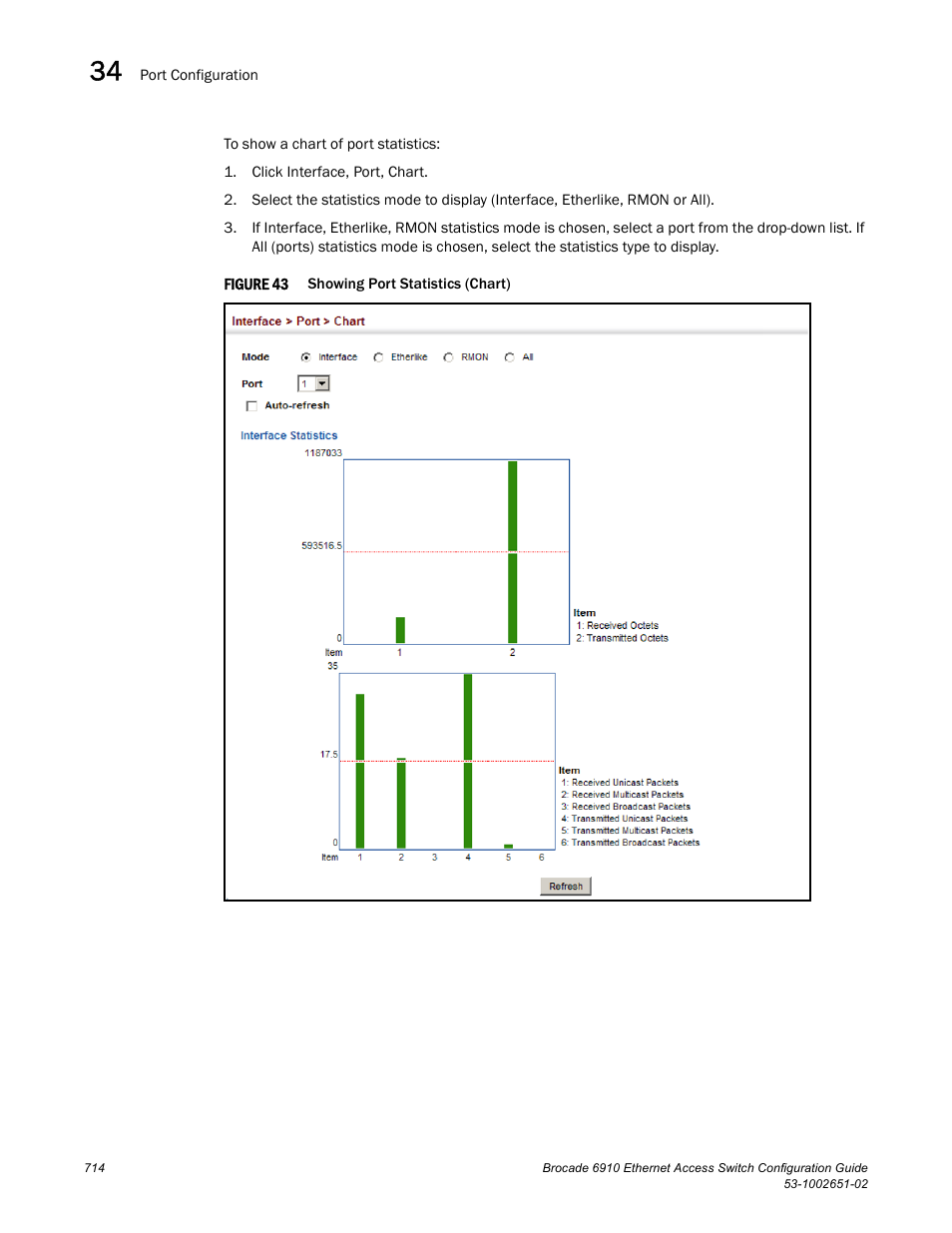 Figure 43 | Brocade 6910 Ethernet Access Switch Configuration Guide (Supporting R2.2.0.0) User Manual | Page 770 / 1240