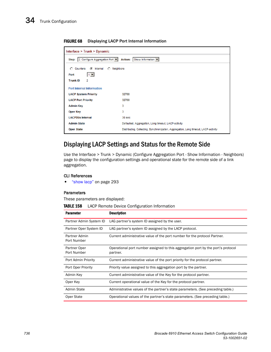 Figure 68, Table 158 | Brocade 6910 Ethernet Access Switch Configuration Guide (Supporting R2.2.0.0) User Manual | Page 792 / 1240