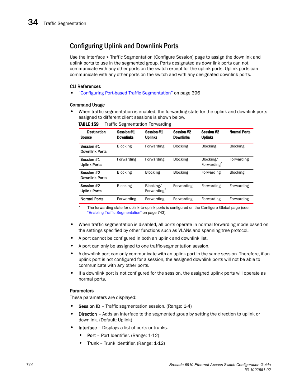 Configuring uplink and downlink ports, Table 159 | Brocade 6910 Ethernet Access Switch Configuration Guide (Supporting R2.2.0.0) User Manual | Page 800 / 1240