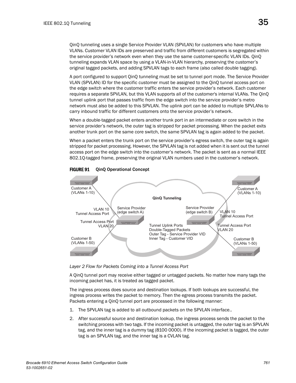 Figure 91 | Brocade 6910 Ethernet Access Switch Configuration Guide (Supporting R2.2.0.0) User Manual | Page 817 / 1240