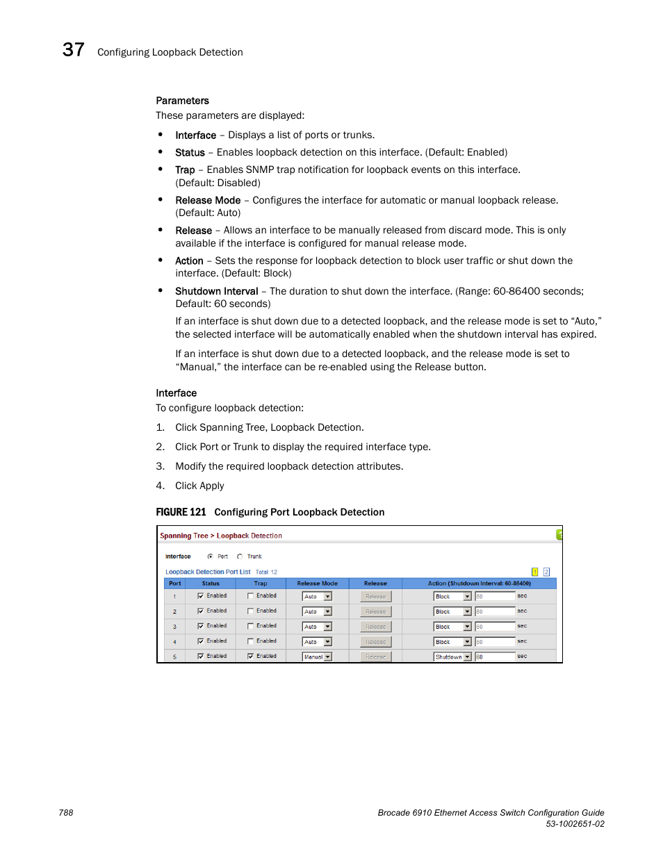 Figure 121 confi | Brocade 6910 Ethernet Access Switch Configuration Guide (Supporting R2.2.0.0) User Manual | Page 844 / 1240