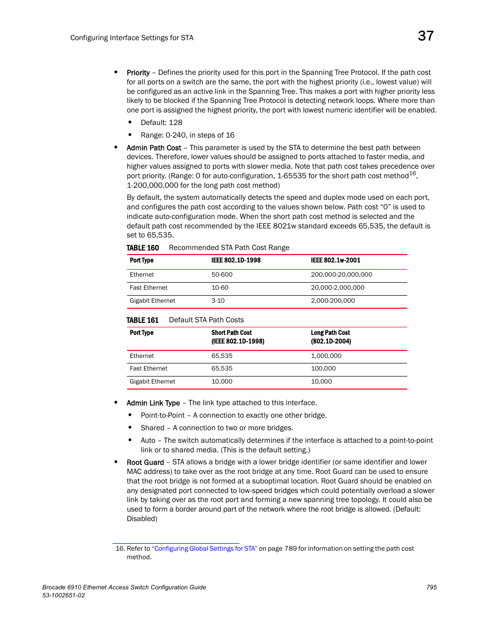 Table 160, Table 161 | Brocade 6910 Ethernet Access Switch Configuration Guide (Supporting R2.2.0.0) User Manual | Page 851 / 1240