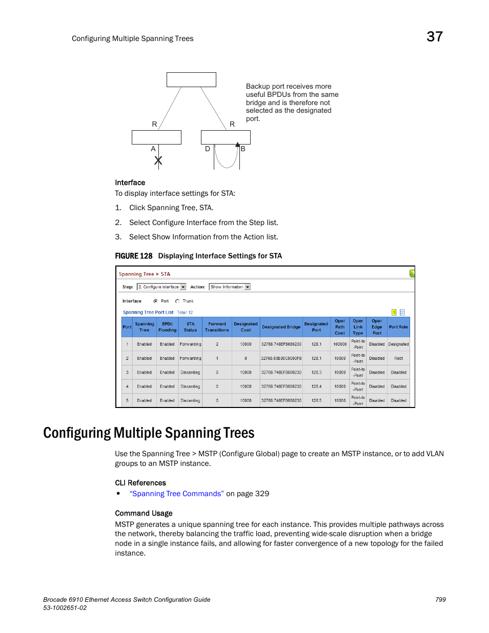 Configuring multiple spanning trees, Figure 128 dis, Global settings for mstp | Brocade 6910 Ethernet Access Switch Configuration Guide (Supporting R2.2.0.0) User Manual | Page 855 / 1240