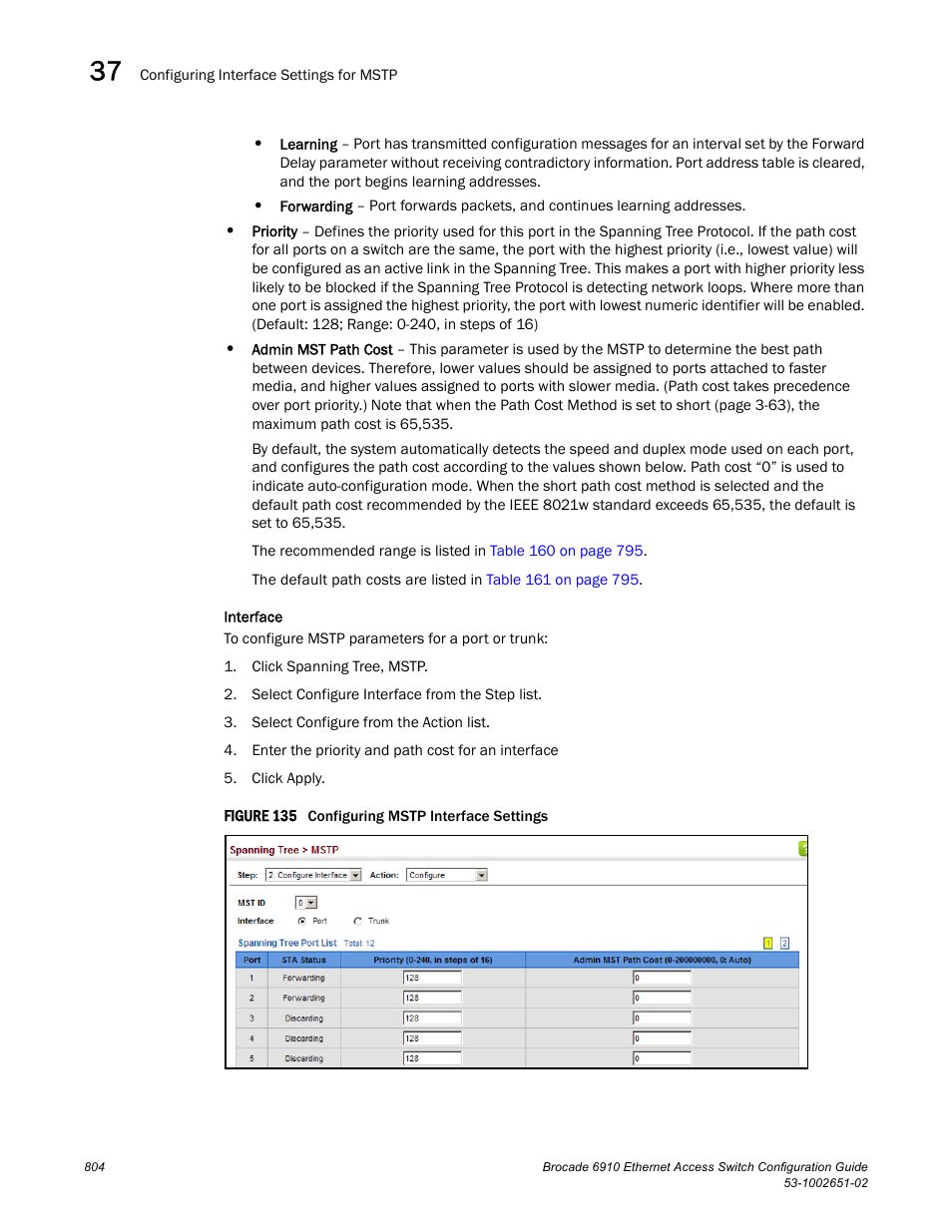 Figure 135 confi | Brocade 6910 Ethernet Access Switch Configuration Guide (Supporting R2.2.0.0) User Manual | Page 860 / 1240