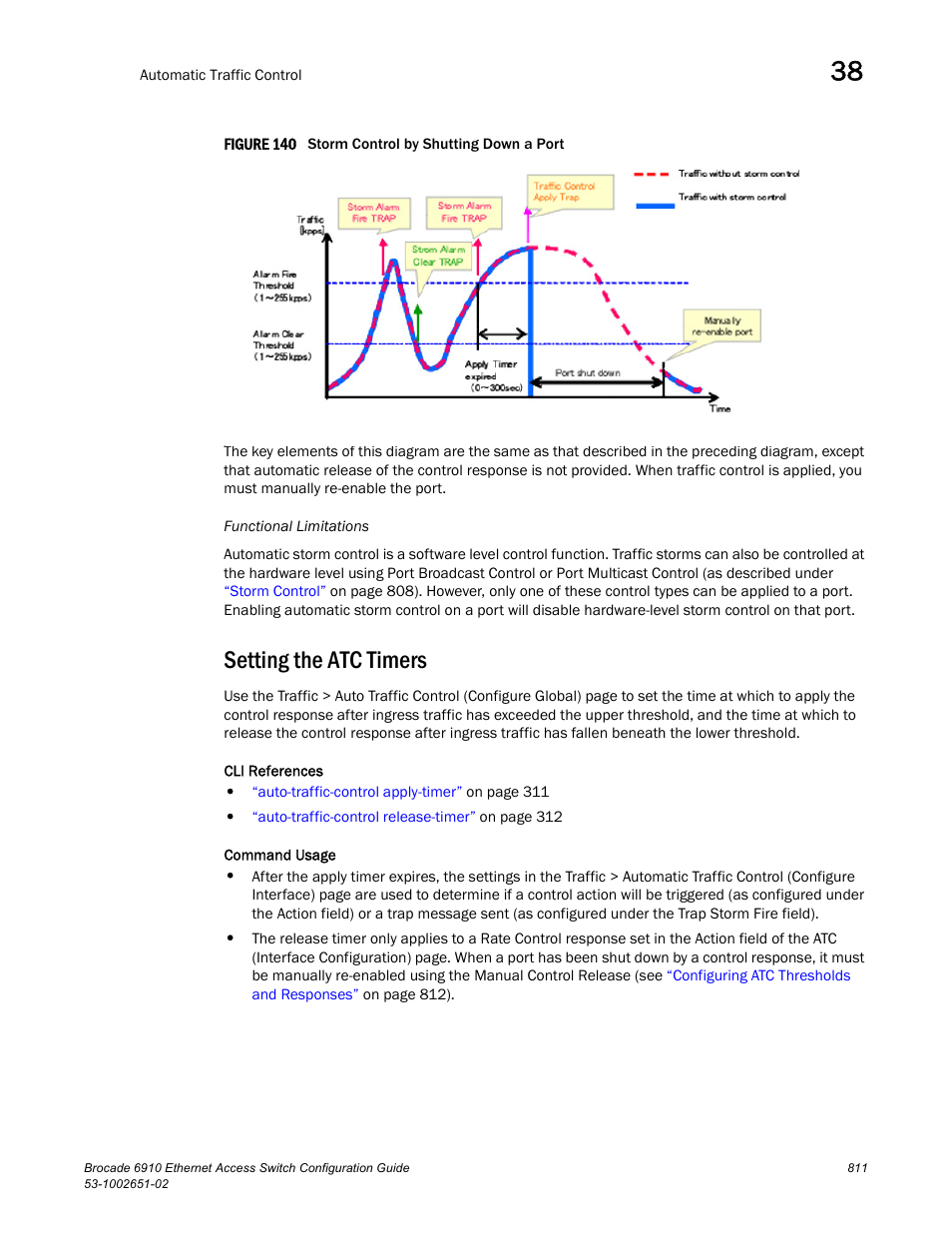 Setting the atc timers, Figure 140 s | Brocade 6910 Ethernet Access Switch Configuration Guide (Supporting R2.2.0.0) User Manual | Page 867 / 1240