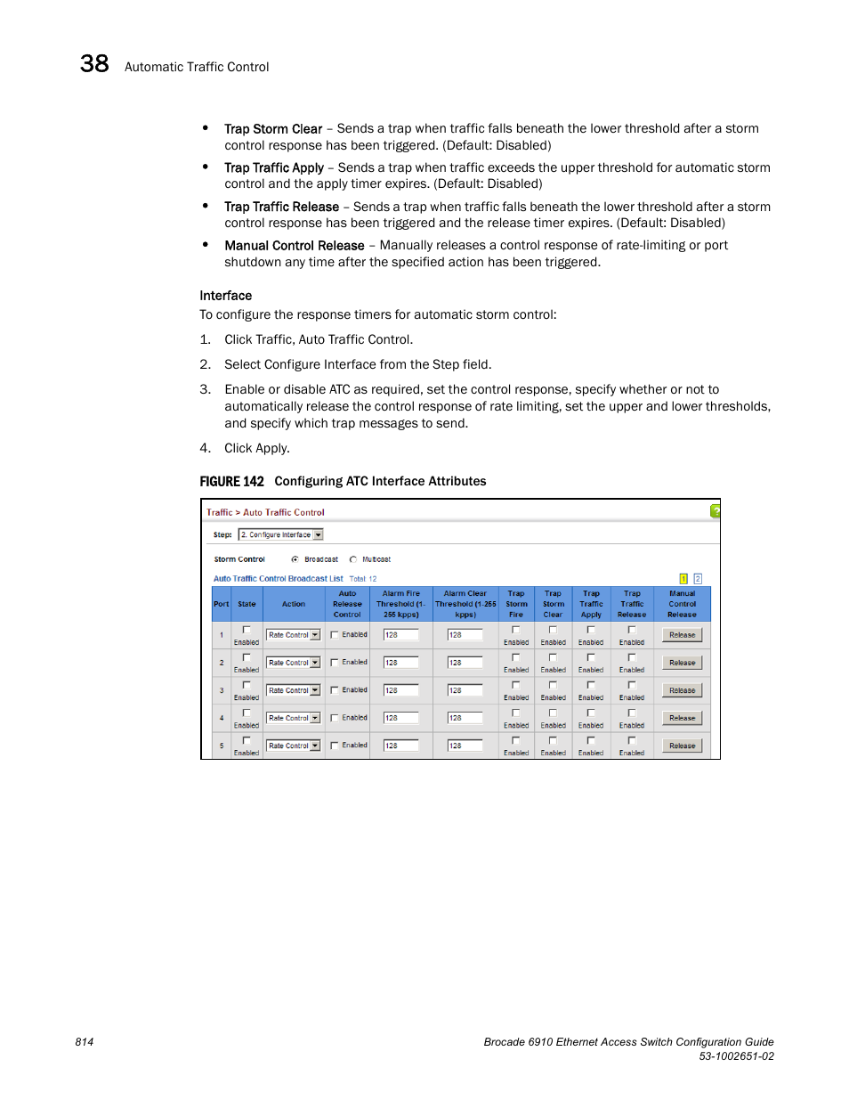 Figure 142 confi | Brocade 6910 Ethernet Access Switch Configuration Guide (Supporting R2.2.0.0) User Manual | Page 870 / 1240